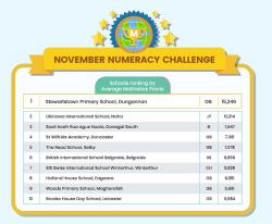 online_numeracy_challenge.jpg